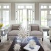 How to know what colors to use at home