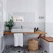 Bathroom renovation ideas