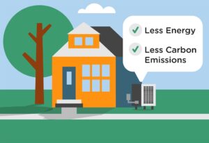 Heat Pumps Elevate Your Heating and Cooling Game